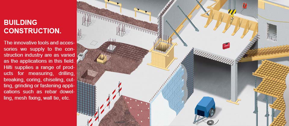 Welcome to Hilti world