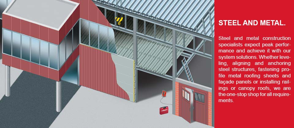 The Quality you can trust